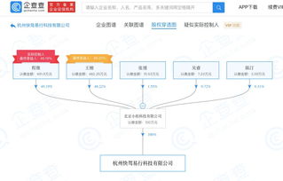 滴滴成立新科技公司，加碼聚焦軟硬件與信息安全技術